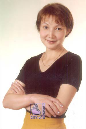 Kyrgyzstan women