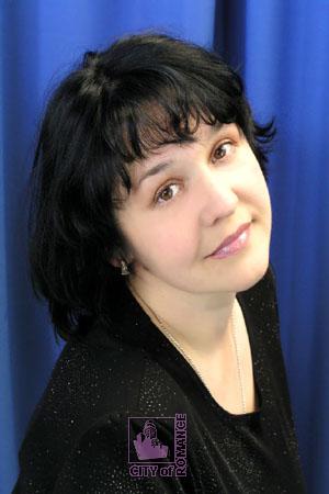 Kazakhstan women