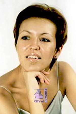 Belarus women