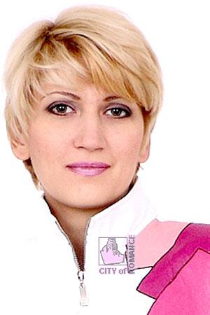Kazakhstan women