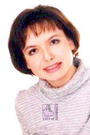 Belarus women