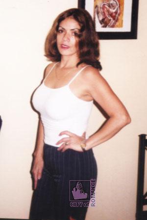 Costa Rica women