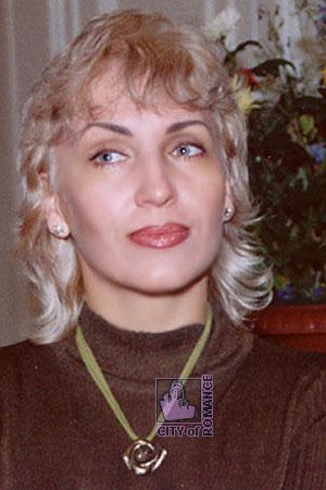 Russia women