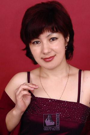 Kazakhstan women