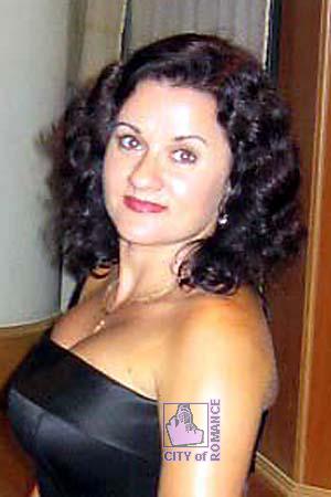 Belarus women