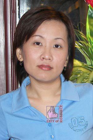 Thailand women