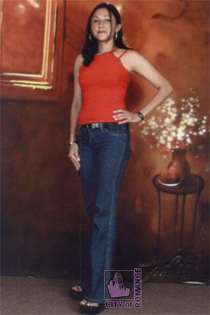 Costa Rica women