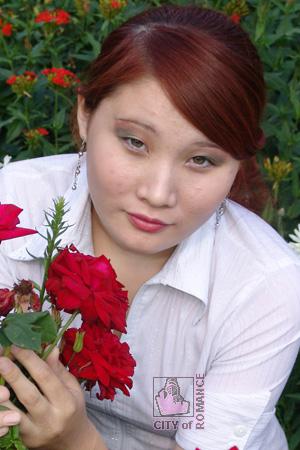 Kazakhstan women