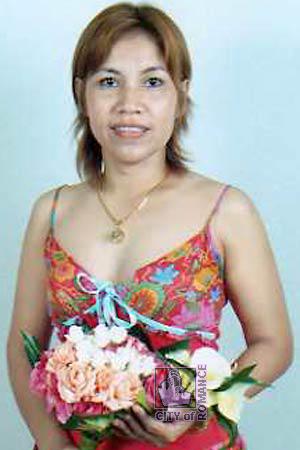 Thailand women