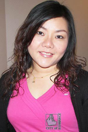 Thailand women