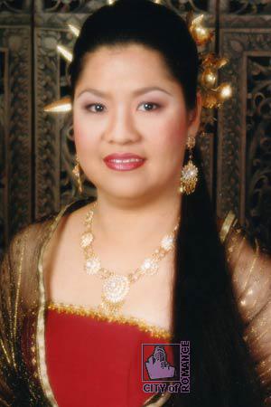 Thailand women