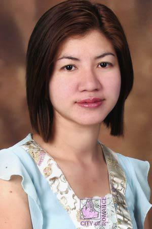 Thailand women