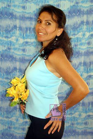 Peru women