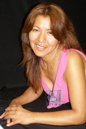 Peru women