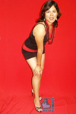 Peru women