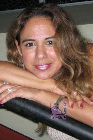 Costa Rica women