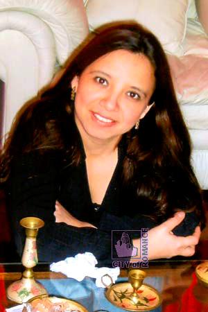 Peru women