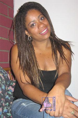 Costa Rica women