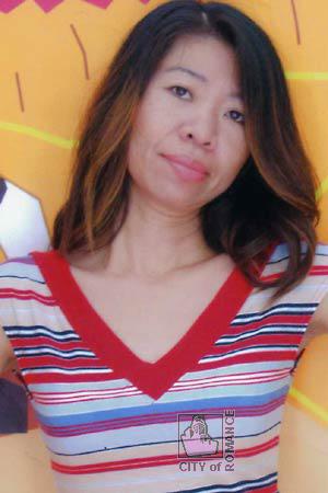 Thailand women