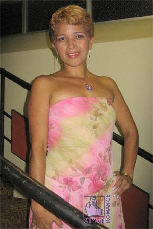 Costa Rica women