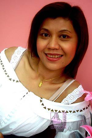 Thailand women