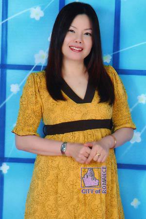 Thailand women