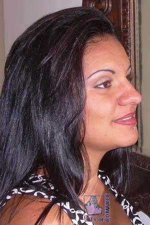 Costa Rica women