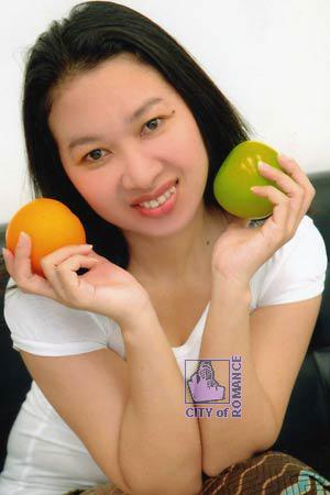 Thailand women