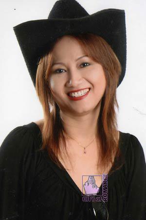 Thailand women