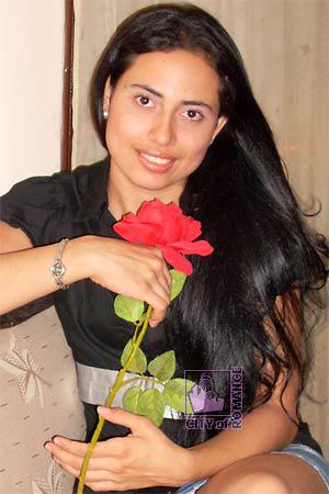 Colombia women