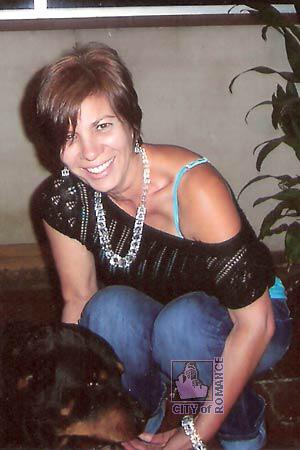 Costa Rica women