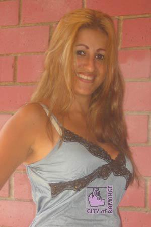 Costa Rica women
