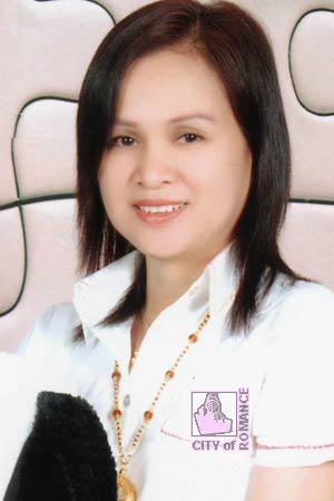 Thailand women