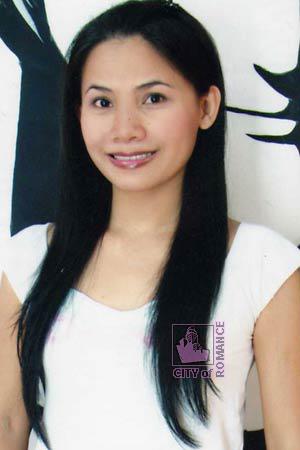 Thailand women