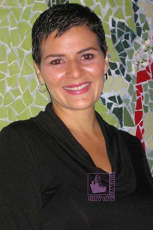 Costa Rica women