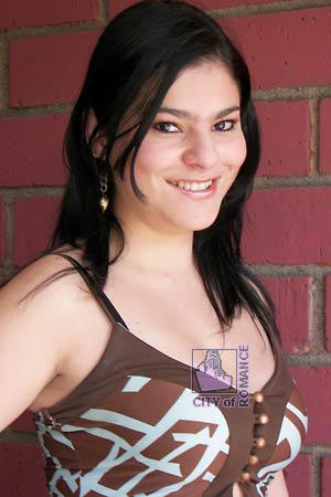 Costa Rica women