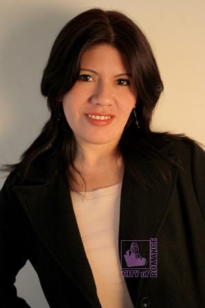 Peru women