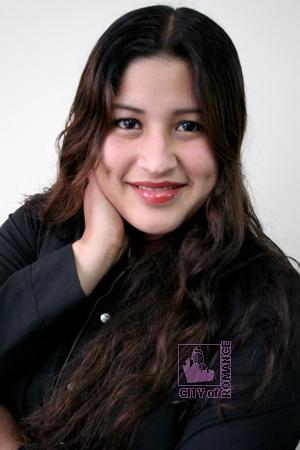 Peru women
