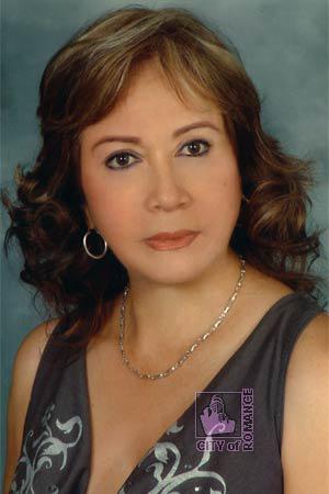 Colombia women