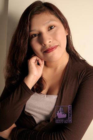 Peru women