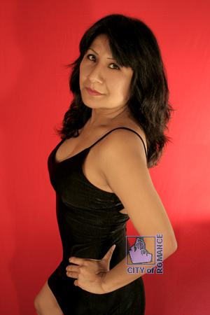 Peru women